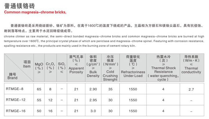 普通镁铬砖